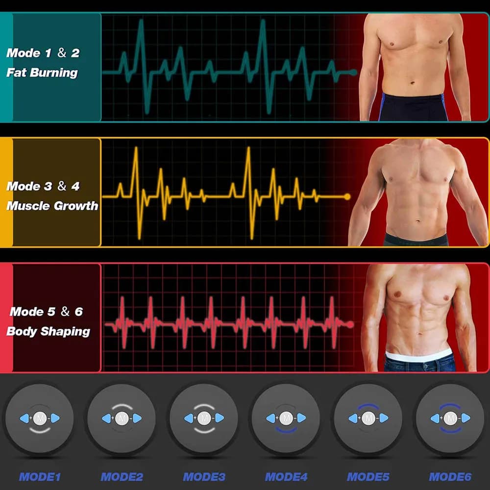 Eletroestimulador EMS stimulateur musculaire Abdominal masseur électrique électrostimulation entraîneur de hanche équipement de Fitness de gymnastique à domicile