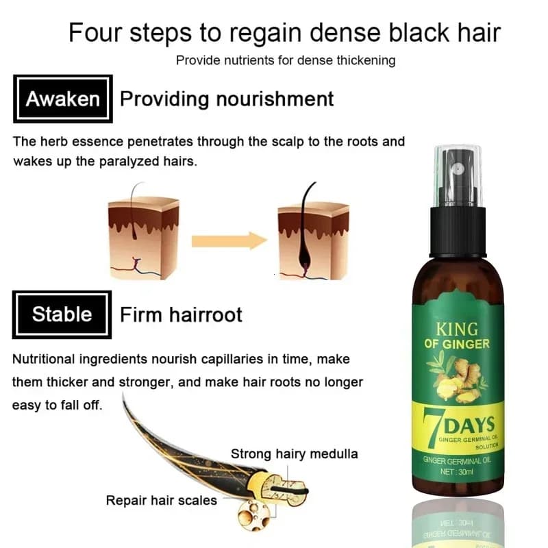 Spray de croissance des cheveux au gingembre, Massage renforcé du cuir chevelu, renforcement des cheveux denses, prévention de la perte de cheveux, liquide nourrissant réparateur