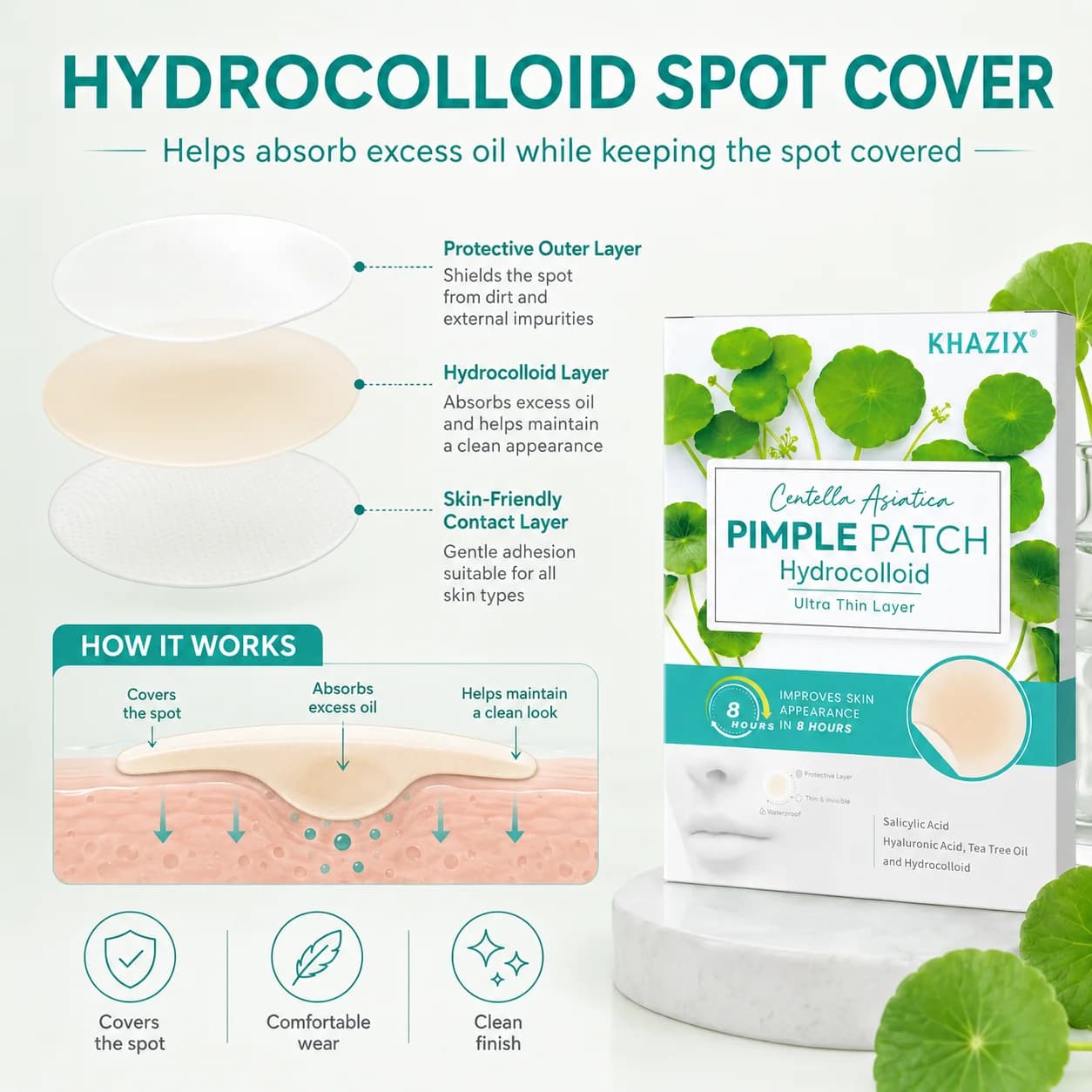 Pansements hydrocolloïdes à la Centella Asiatica pour l'acné et les imperfections, 12/24 pièces