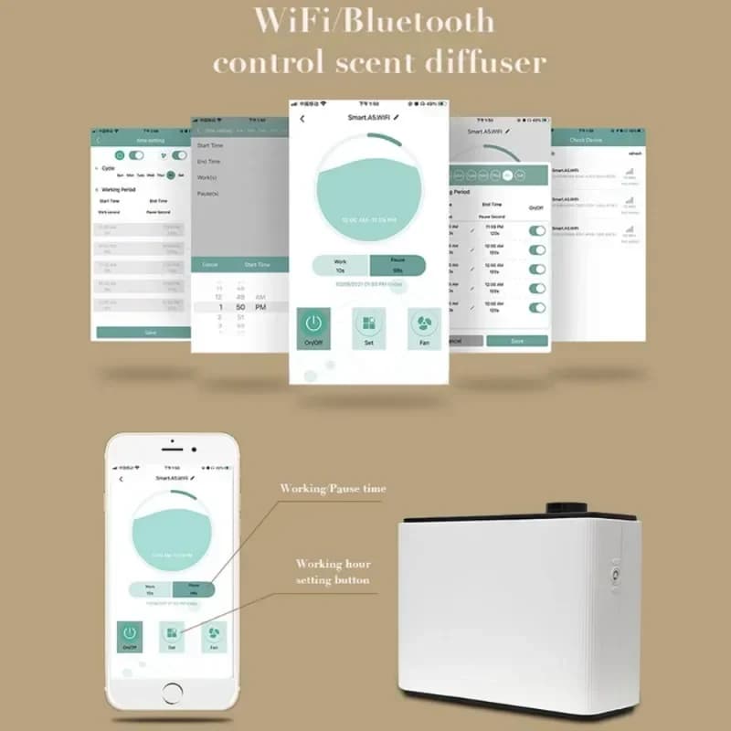 Diffuseur de parfum intelligent WIFI Bluetooth 1000ML pour maison
