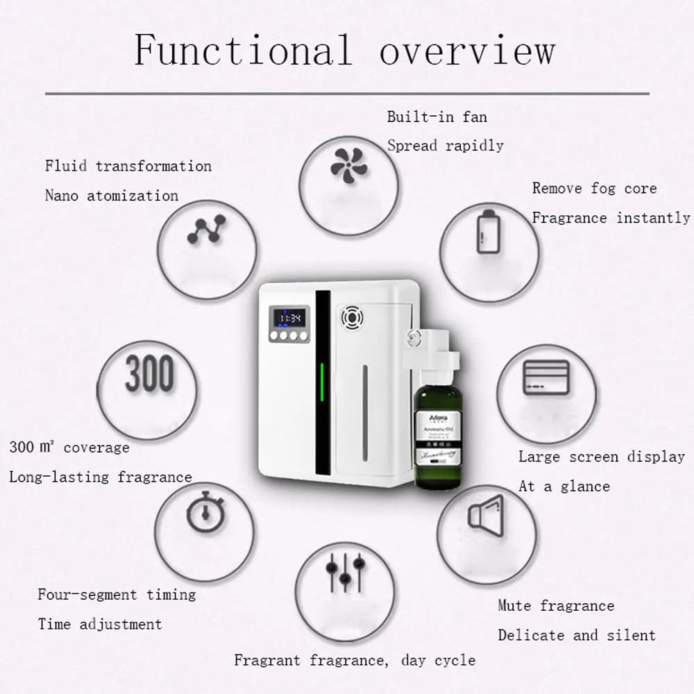 Diffuseur d'arôme mural pour Machine à parfum, 160ML, avec ventilateur à l'intérieur, pour grande surface, hall d'hôtel, parfum de maison
