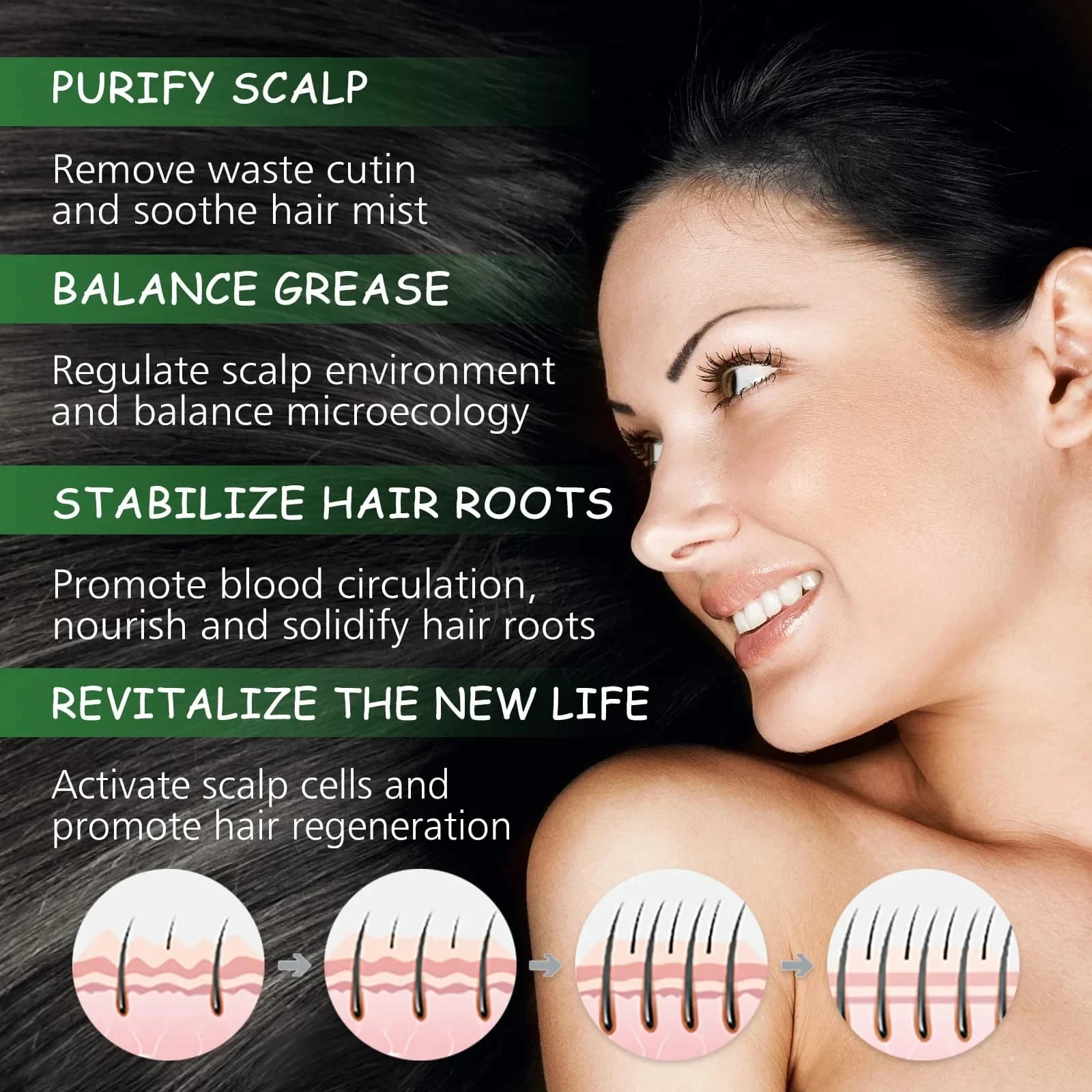Huile de croissance des cheveux au romarin Anti-frisottis Traitement des pellicules Cuir chevelu endommagé Nourrissant Anti perte de cheveux Sérum Huile essentielle de romarin pur