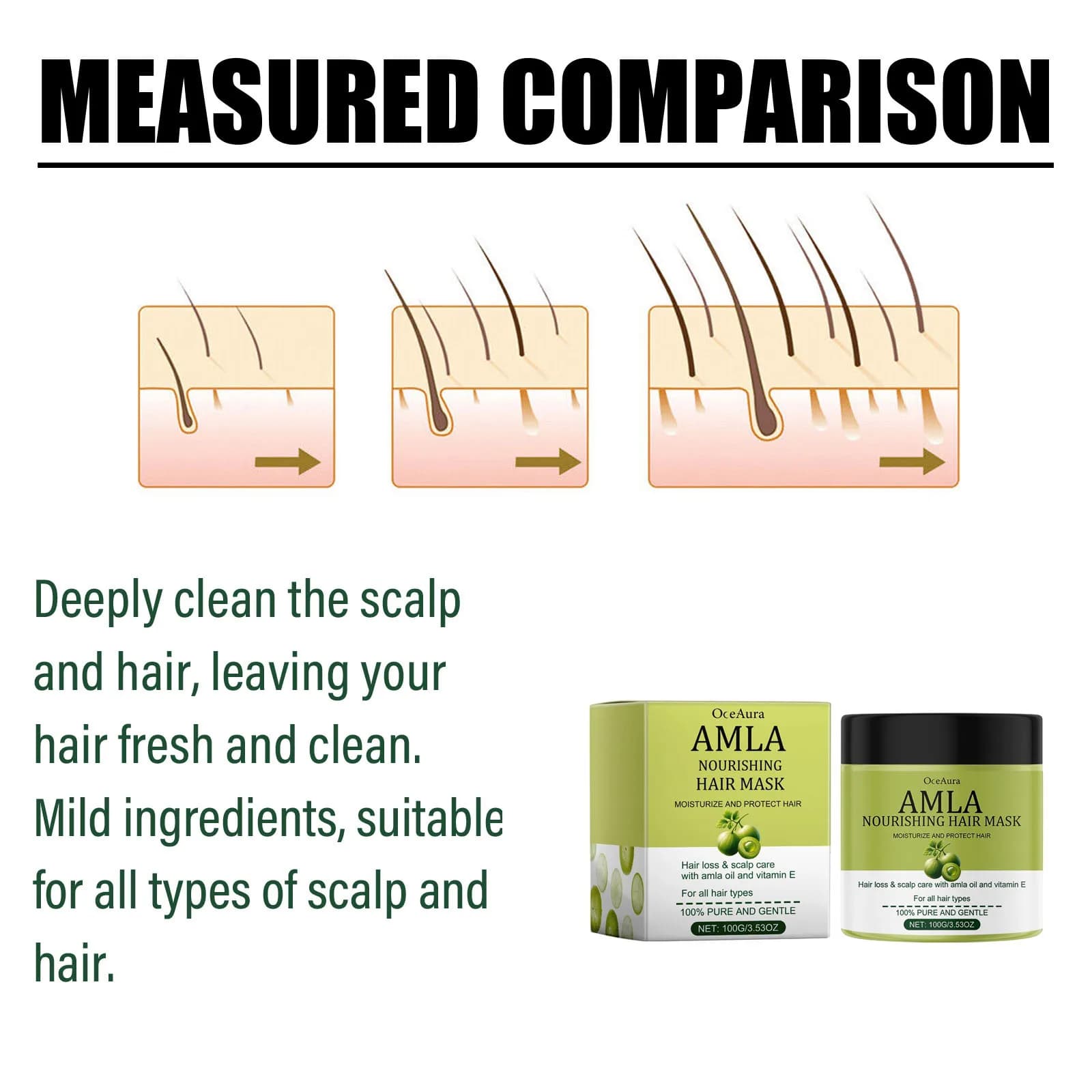 Ensemble de soins capillaires naturels à l'huile de ricin, shampoing nourrissant, revitalisant, réparation, teinture à chaud, huile endommagée, parfum brillant, masque de soin pour cheveux