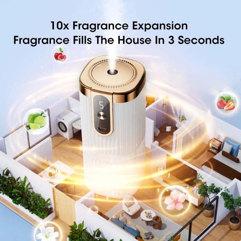 Diffuseur d'huiles essentielles rechargeable mural à 5 vitesses, machine d'aromathérapie, humidificateur d'air, purificateur d'air, rafraîchisseur d'air