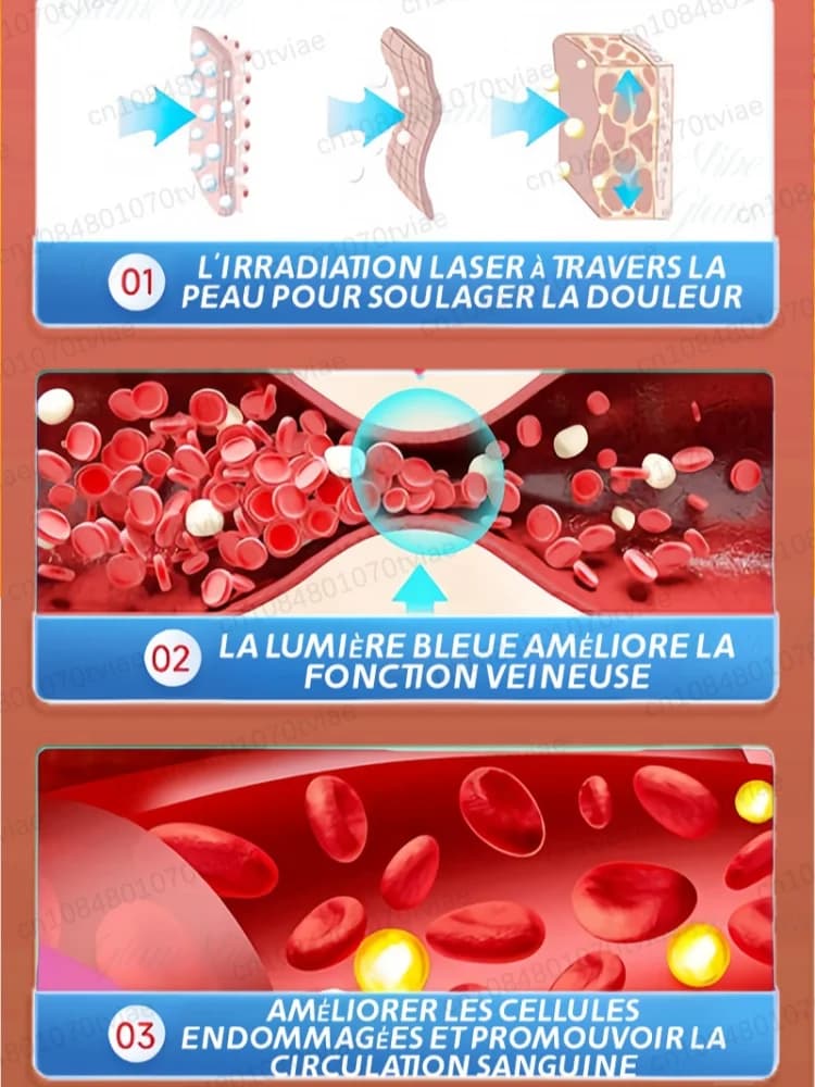 Une nouvelle génération de soins du corps pour favoriser la circulation sanguine