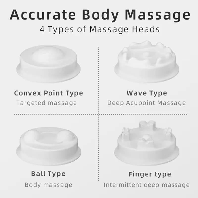 Rouleau de massage vibrant Anti-Cellulite