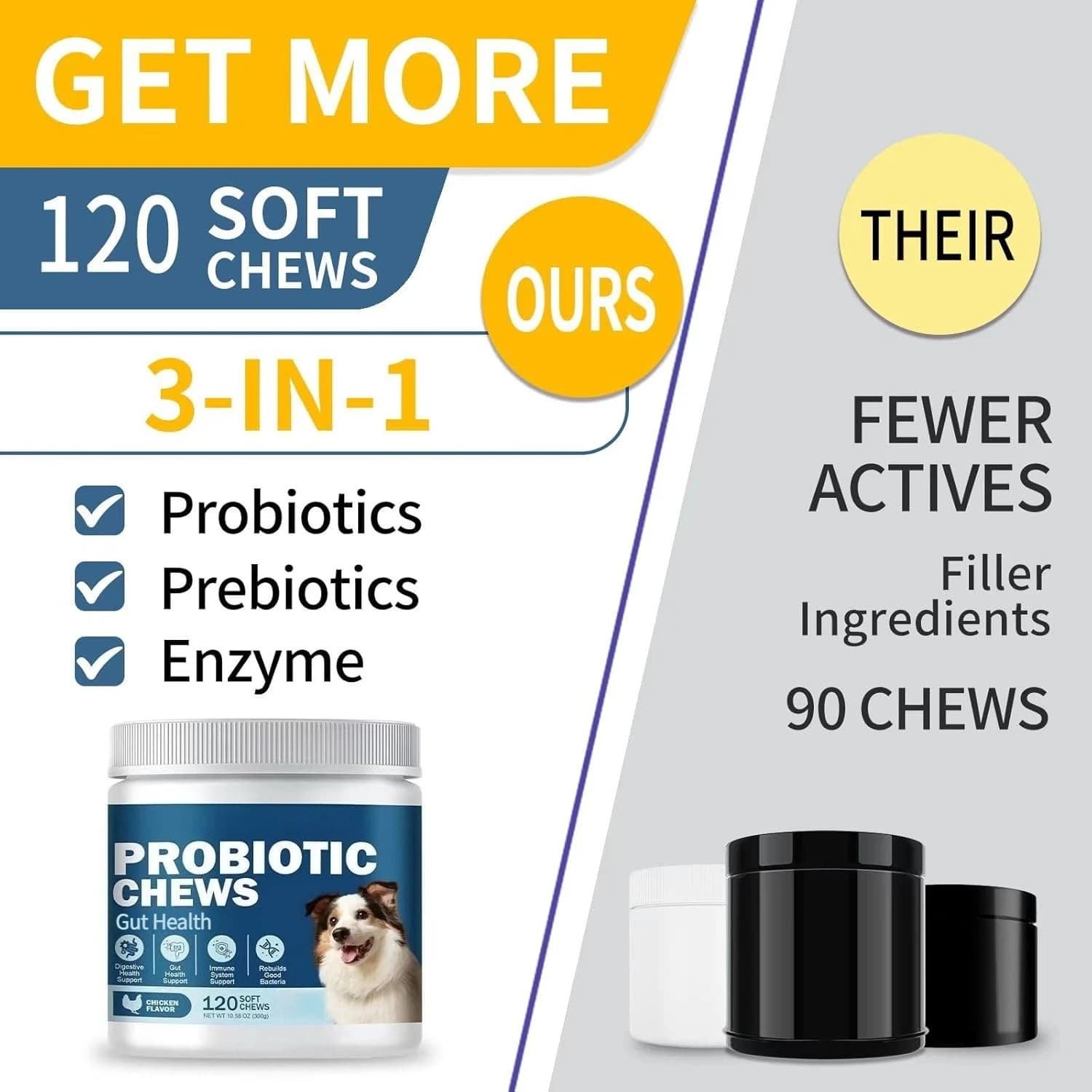 120 Friandises Probiotiques pour Chiens : Équilibre de la Levure, Allergies, Immunité, Santé Intestinale – Complément Canin pour Réduire la Diarrhée et les Démangeaisons des Oreilles (Saveur Poulet)