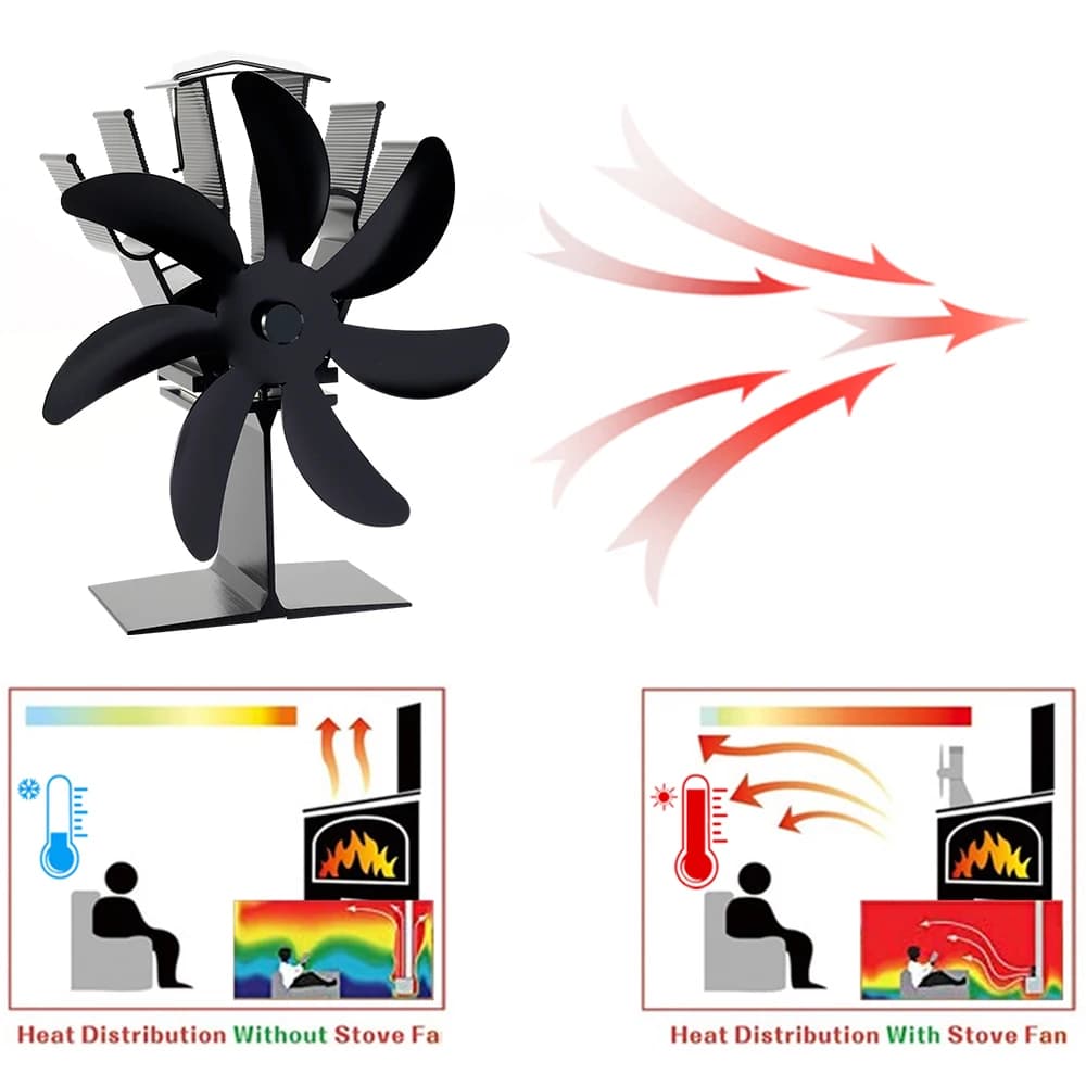 7 pales poêle ventilateur chaleur alimenté cheminée
