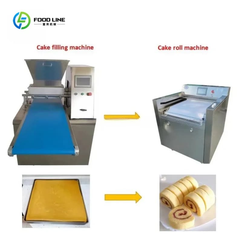 Machine à rouler les gâteaux entièrement automatique, multifonctionnelle et à haute productivité, pour ligne de production de gâteaux roulés, usage commercial et industriel.