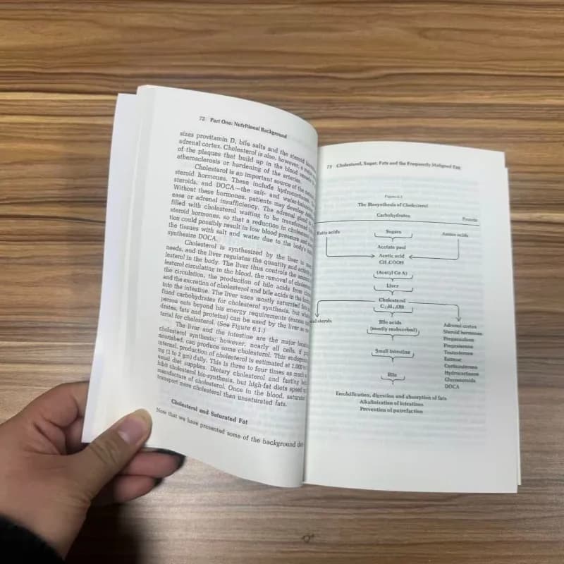 Rare Book - Nutriments mentaux et élémentaires : Un guide physique par Carl C. Pfeiff