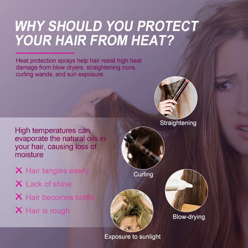 PURC – Spray de Protection thermique