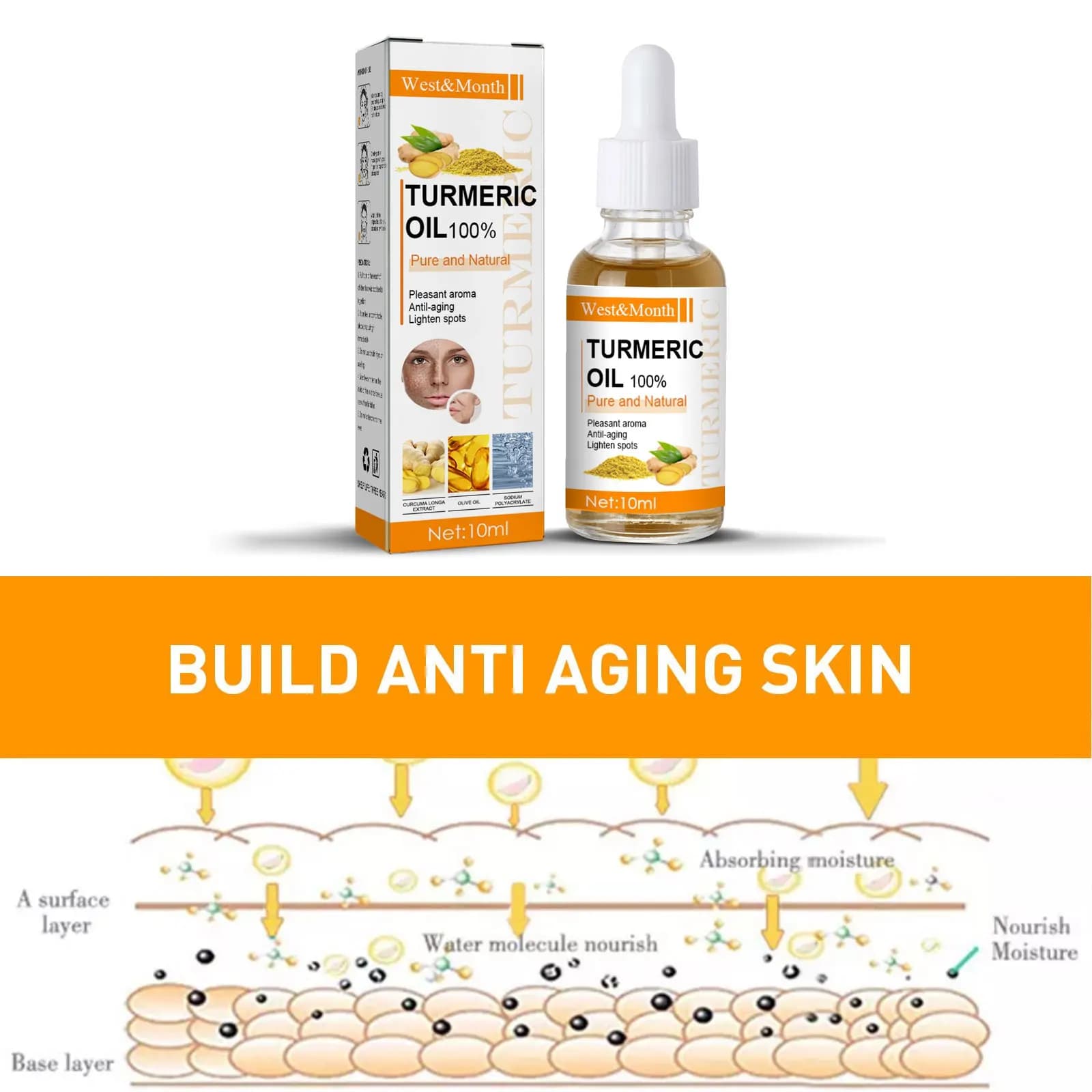 Huile d'essence de curcuma, raffermissante, estompe les ridules, éclaircit le teint de la peau, élimine la mélanine, huile de sérum pour le visage hydratant en profondeur