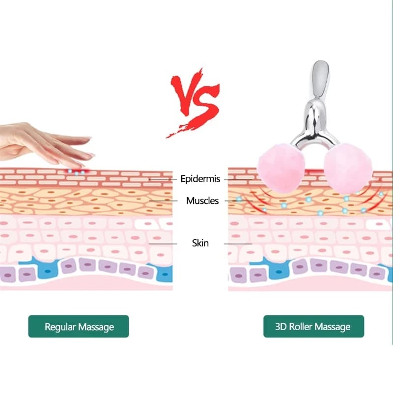 Masseur de Jade à rouleau 3D pour le visage, Quartz Rose, pierre naturelle, rotation à 360 degrés, élimine les rides, outil de Lifting pour soins de la peau