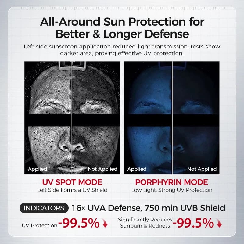 Crème solaire faciale SPF50+ | Protection UV à large spectre, légère, non grasse, hydratante et éclaircissante, 45g