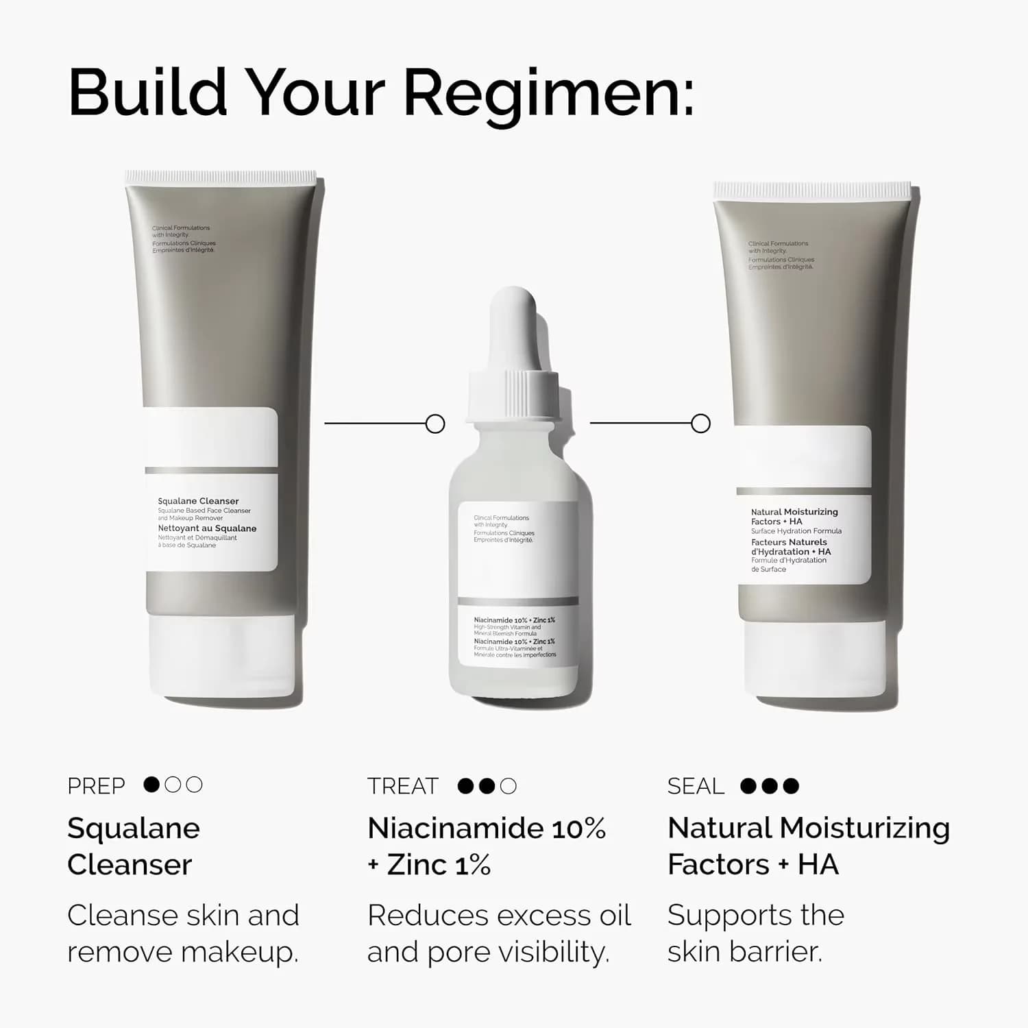 Sérum facial 10% Niacinamide 1% Zinc 30ml, soin de la peau doux, équilibrant, affinant les pores, hydratant, lissant, pour tous types de peau