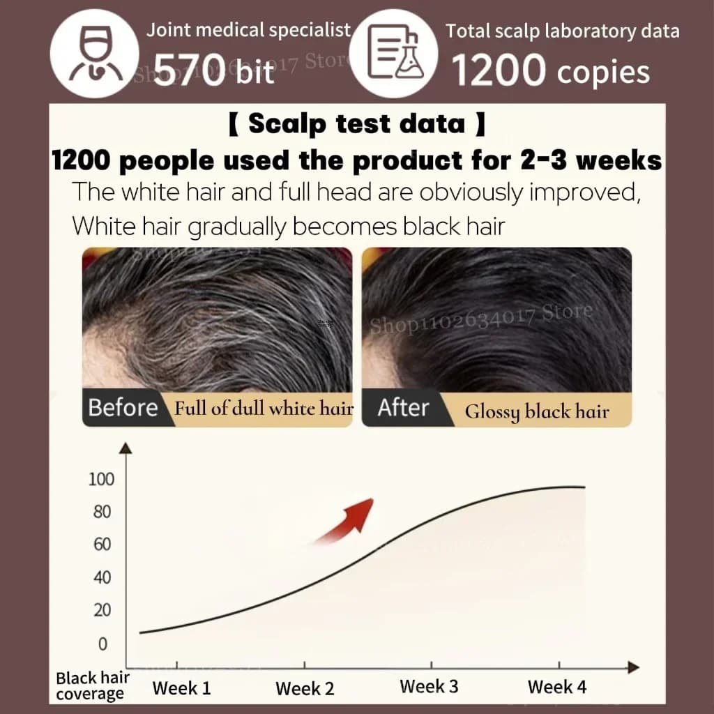 Huile capillaire gris-noir qui réduit la grisonnance précoce, nourrit les follicules, restaure le pigment noir naturel, assombre les cheveux gris/blancs