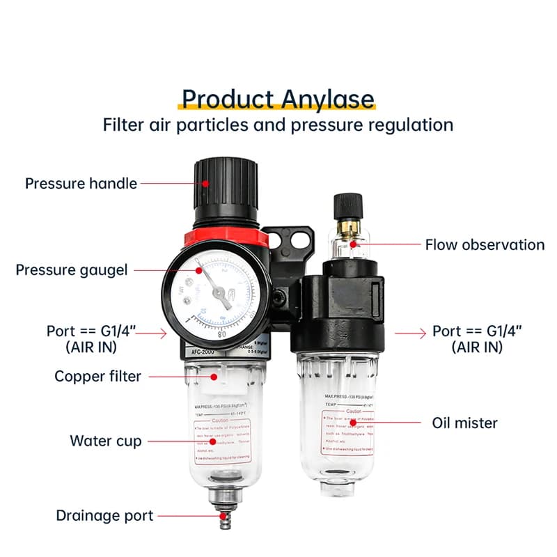 AFC2000 AFR2000 + AL2000 G1/4 compresseur d'air séparateur d'huile et d'eau le filtre à air est utilisé pour réduire le régulateur de valve de pression