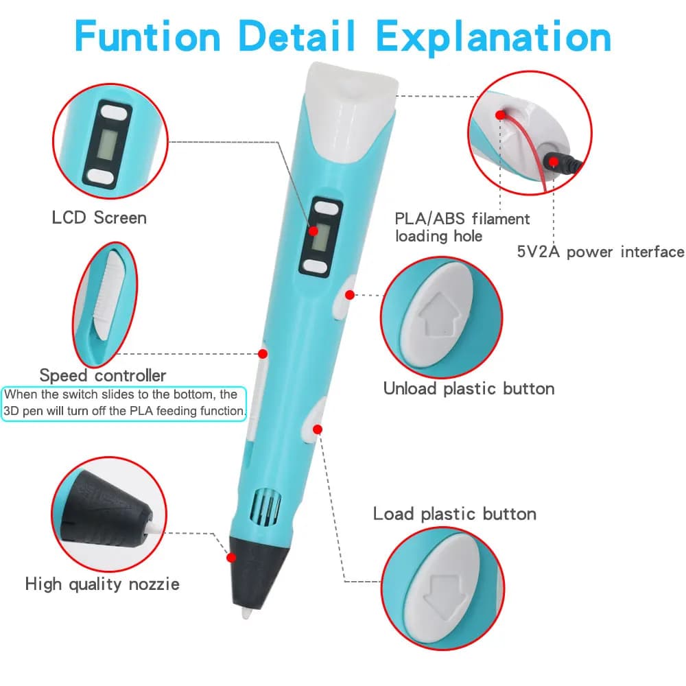 Stylo 3D pour enfants, stylo d'impression de dessin 3D avec adaptateur d'alimentation pour écran LCD, jouet à Filament PLA de 200M, cadeau de noël et d'anniversaire pour enfants, DIY