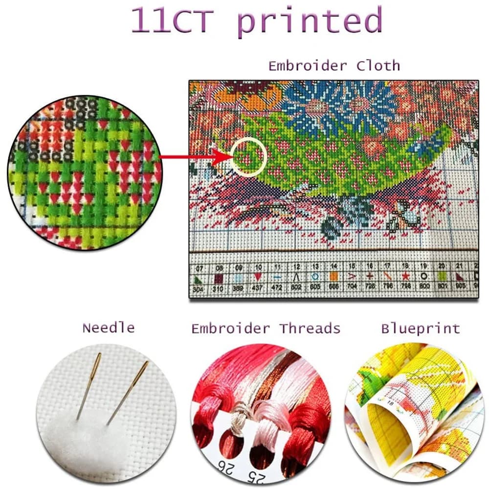 Tissu imprimé de la ville aquatique de Venise, motifs au point de croix, broderie à la main, couture, artisanat de passe-temps, bijoux GT, ventes, 11CT