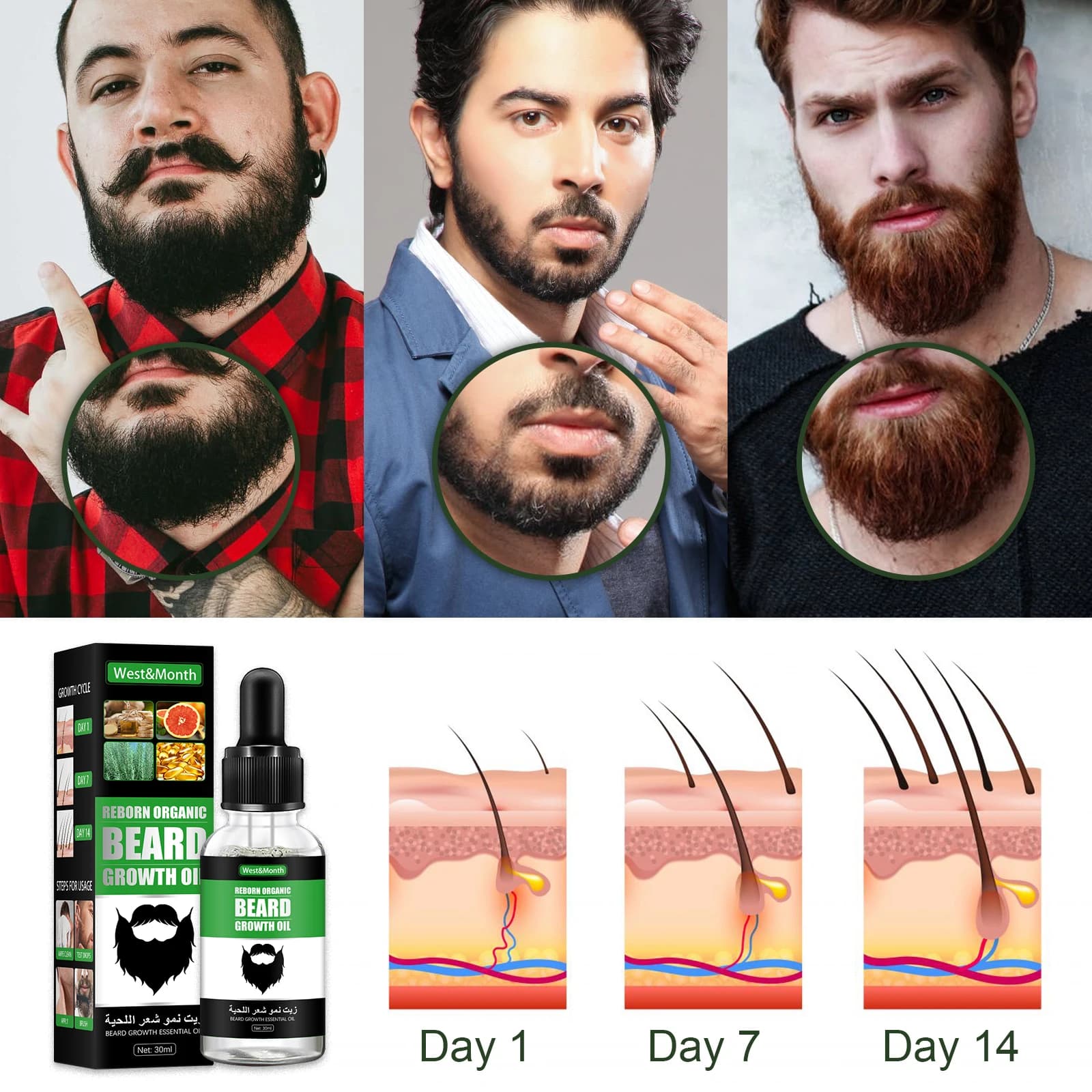 Huile de soin de la barbe pour hommes, extrait de plante naturelle, essence, hydratant, adoucit, prévient les boucles, nourrit les cheveux