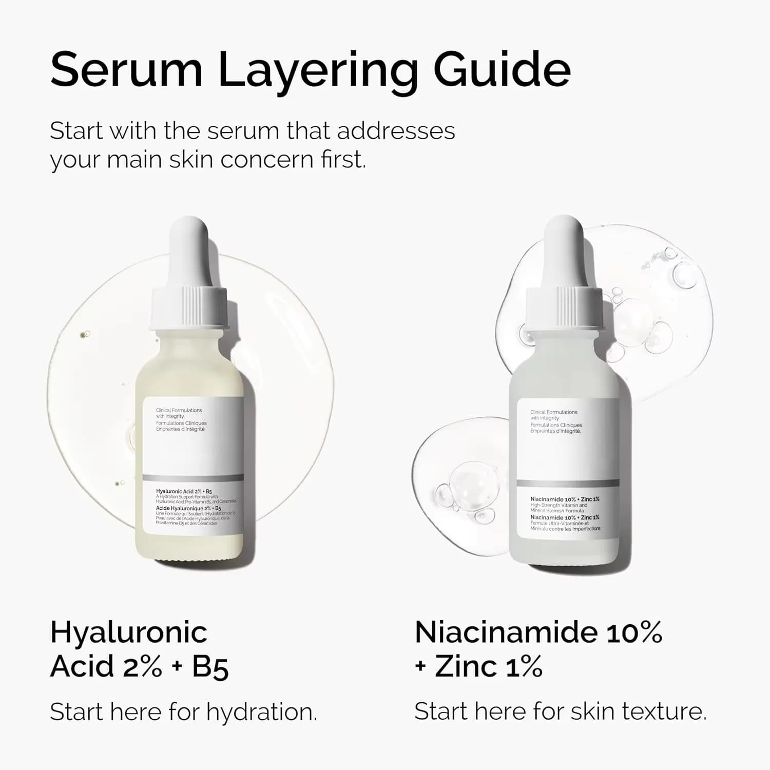 Sérum facial 10% Niacinamide 1% Zinc 30ml, soin de la peau doux, équilibrant, affinant les pores, hydratant, lissant, pour tous types de peau