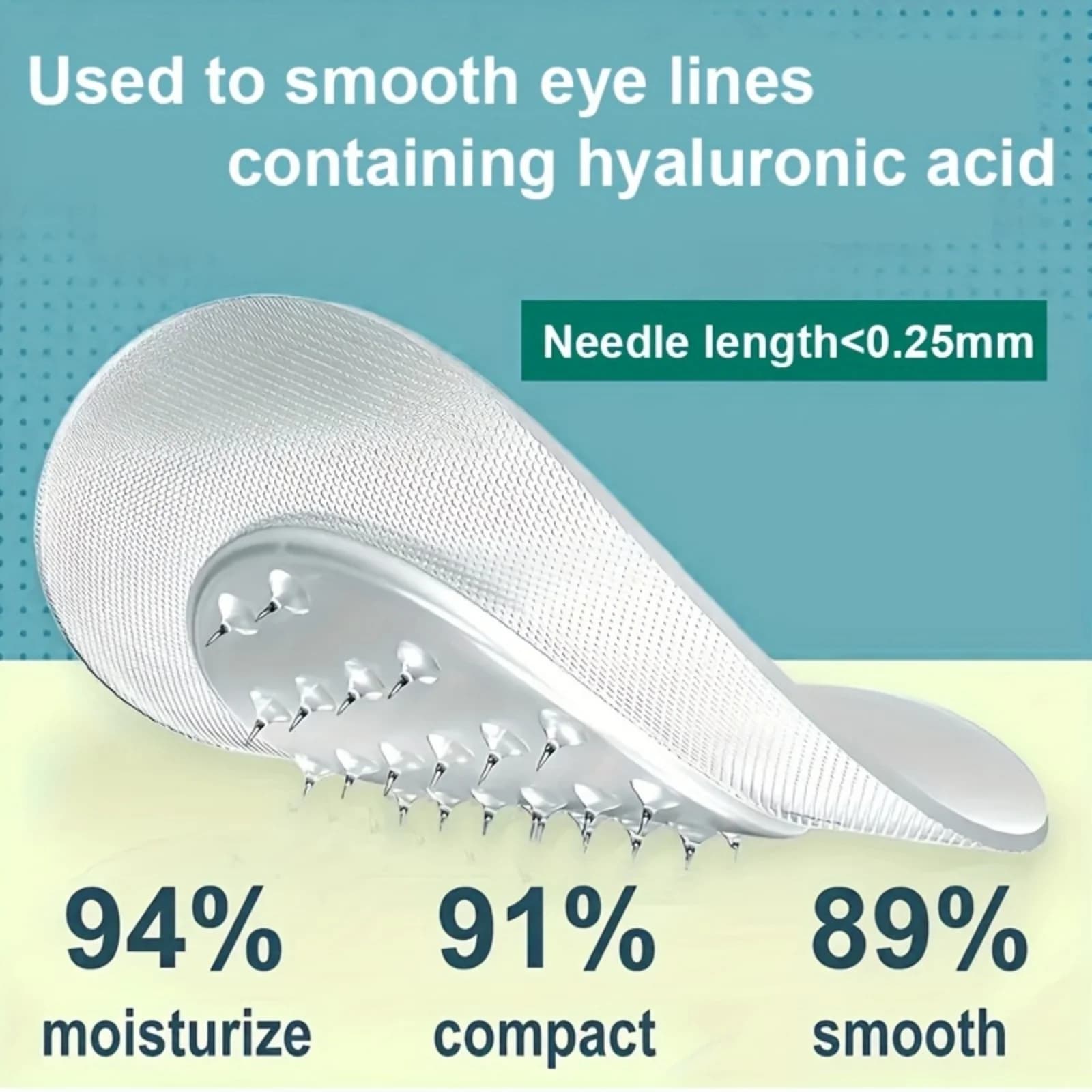 Patchs pour les yeux solubles à micro-aiguilles, masques pour les yeux à l'acide hyaluronique pour une hydratation en profondeur, soin raffermissant anti-rides